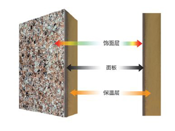 保温装饰一体板 (6)